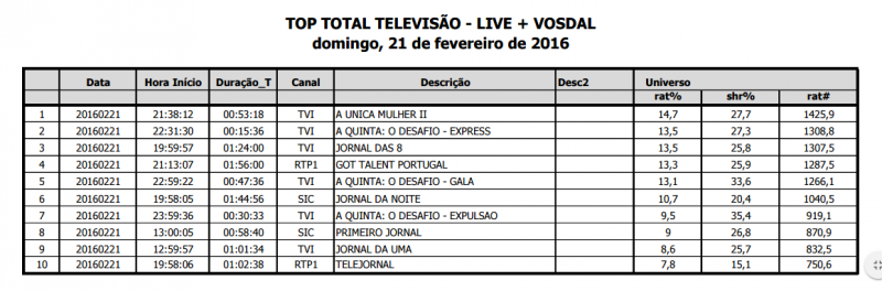 56d1a26ba6e14_top21vosdal.png.59fb34b74b