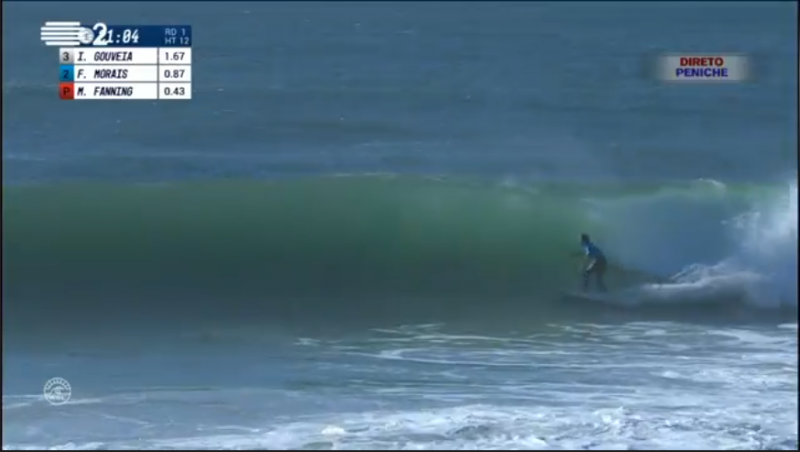 59eb5ffe412f4_desporto2surf.png.ceb0f2d646cf897b0359036b82323e38.png