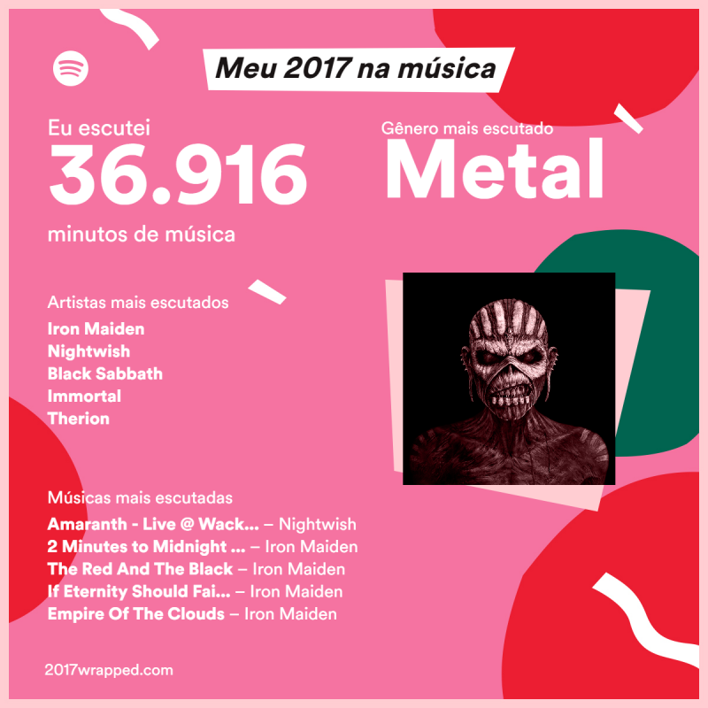 spotify-2017-wrapped.png