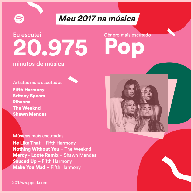 spotify-2017-wrapped.thumb.png.7af8cf45e7b4d4ce7f1b5ad9f39efaf5.png