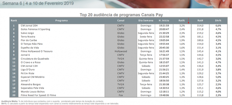 637972579_topcabo2019-02-04a10.png.716856f179ce149fd7047170d12ae1c4.png