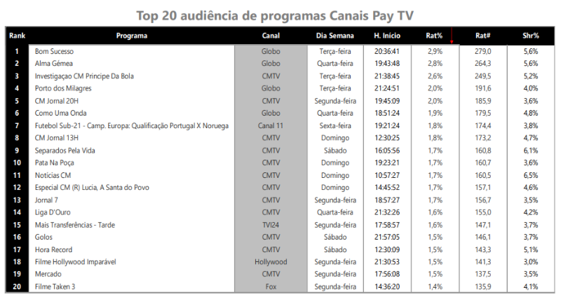 1512024130_topcabo2020-10-05a11.png.d3d6d602931bb0d4b006e30618bdb878.png