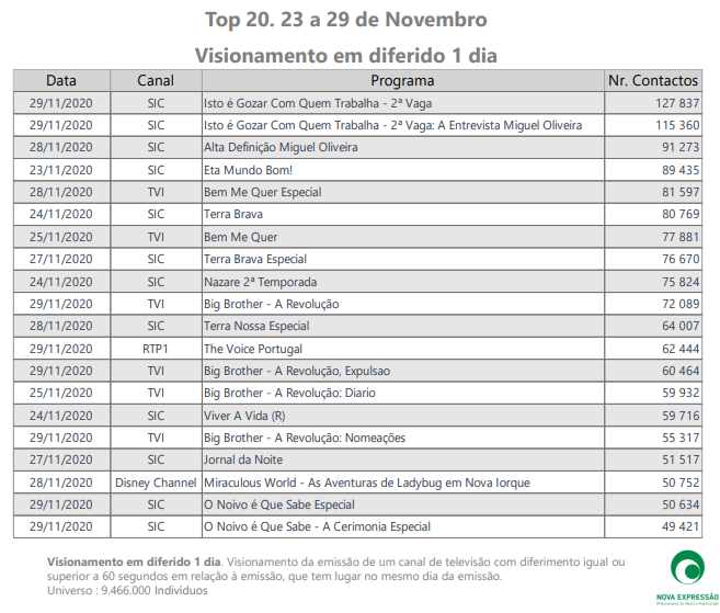 1179703023_2020-11-23a29vosdal.png.57ea85abd863644a35b38aed27e7bdee.png