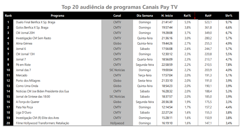 1480291330_2020-11-02a08topcabo.png.87a07fd2799c3ebb1528e501d100c189.png