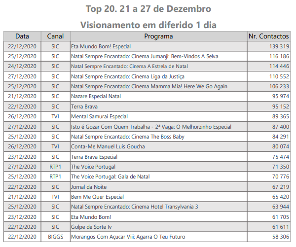 1605738281_2020-12-21a27vosdal.png.2571eef69d776fc85441d731bb06aad2.png