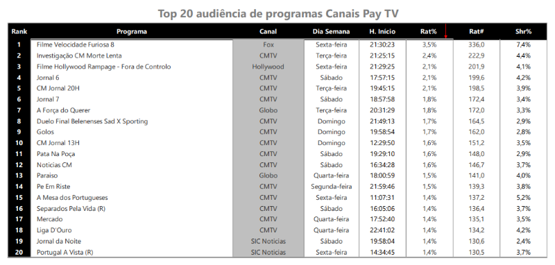283445605_2020-12-21a27topcabo.png.edeea9c8b3514fe06299c6cd89692c9b.png