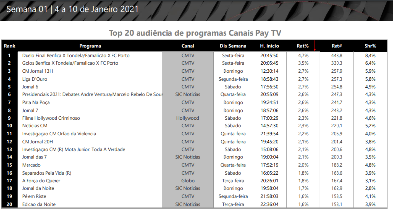 518988668_2021-01-04a10topcabo.png.0de00ca916451189bfde57afb11990e0.png
